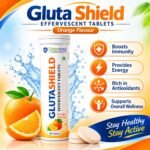 Glutathione Tablets